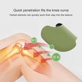 Joint Knee Relief Patches